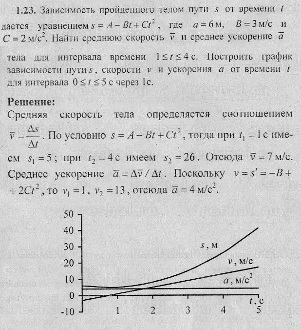 2) постройте график зависимости пройденного телом пути от времени, пользуясь гра