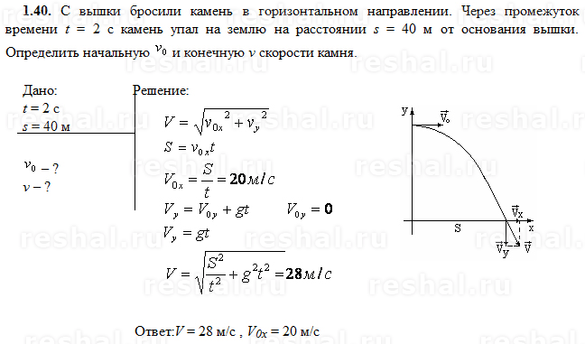 Объект из состояния покоя. Камень брошен горизонтально. Камень брошенный горизонтально с вышки. Движение тела, брошенного с горизонтальной скоростью.